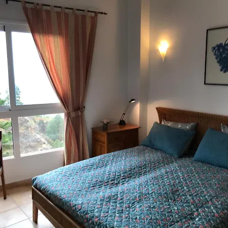 El Refugio De Maria Apartahotel *
